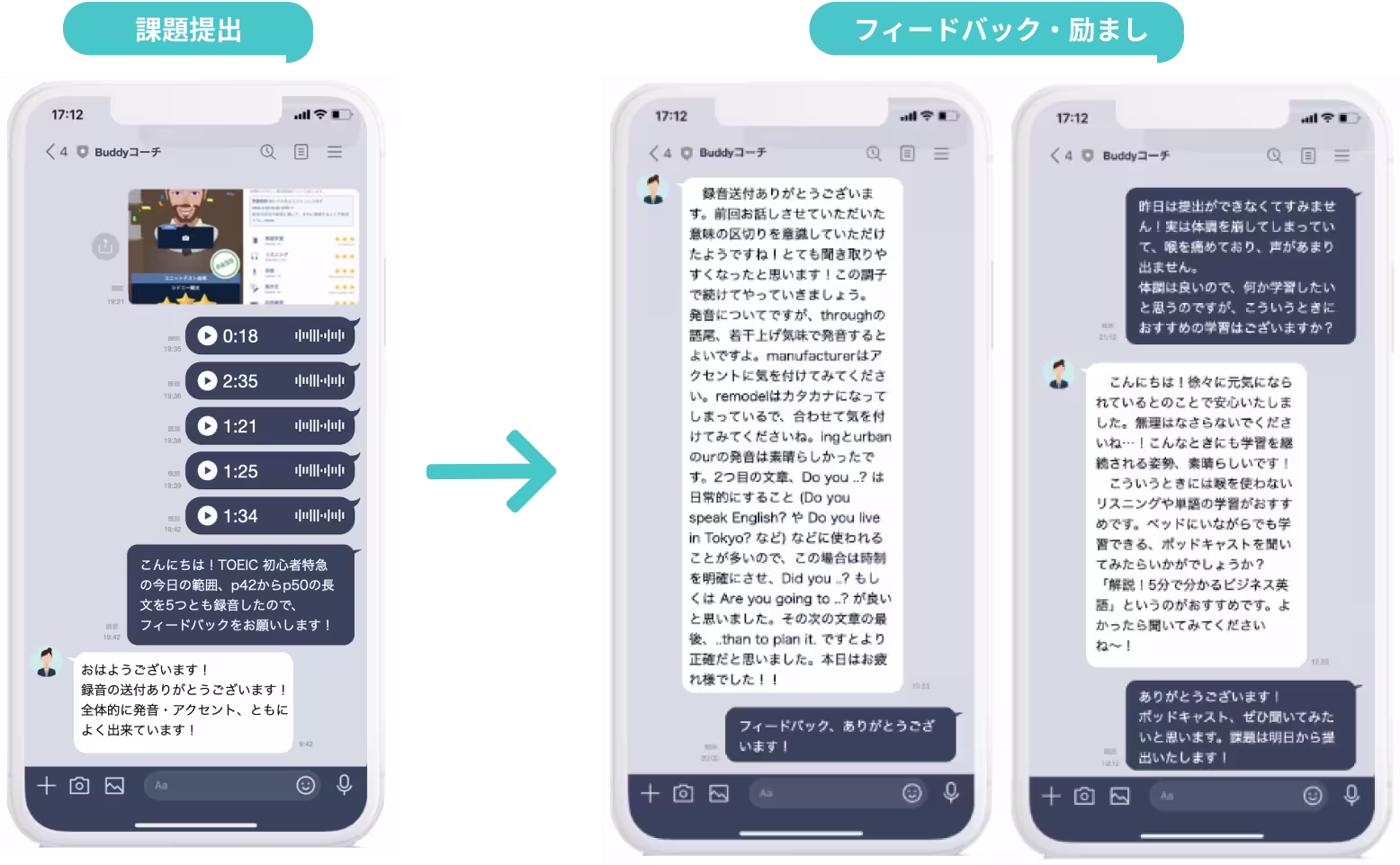 課題提出,コーチからフィードバック・励まし